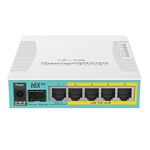 Mikrotik RB960PGS hEX POE 5x Gigabit Ethernet with PoE, USB, 800MHz CPU, 128MB RAM, OS L4