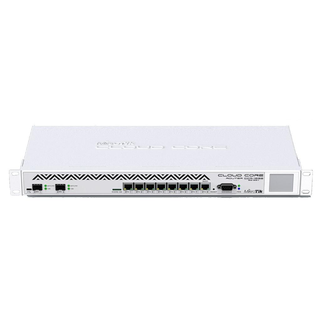 MikroTik CCR1036-8G-2S+ Cloud Core Router 1036-8G-2S+ 4GB RAM