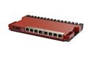 Mikrotik L009UiGS-RM  PoE in out, 8xGBe, 1x2.5G SFP, 2 Core Arm CPU