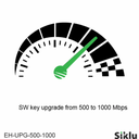Siklu EH-UPG-500-1000 Upgrade from 500 to 1000 Mbps (1Gbps)