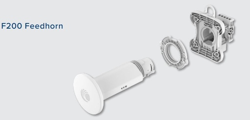 [C050942F051B] Cambium Networks C050942F051B ePMP 5 GHz Force 4525L Feedhorn for 200, 8-Pack packaging, priced per radio (ROW)